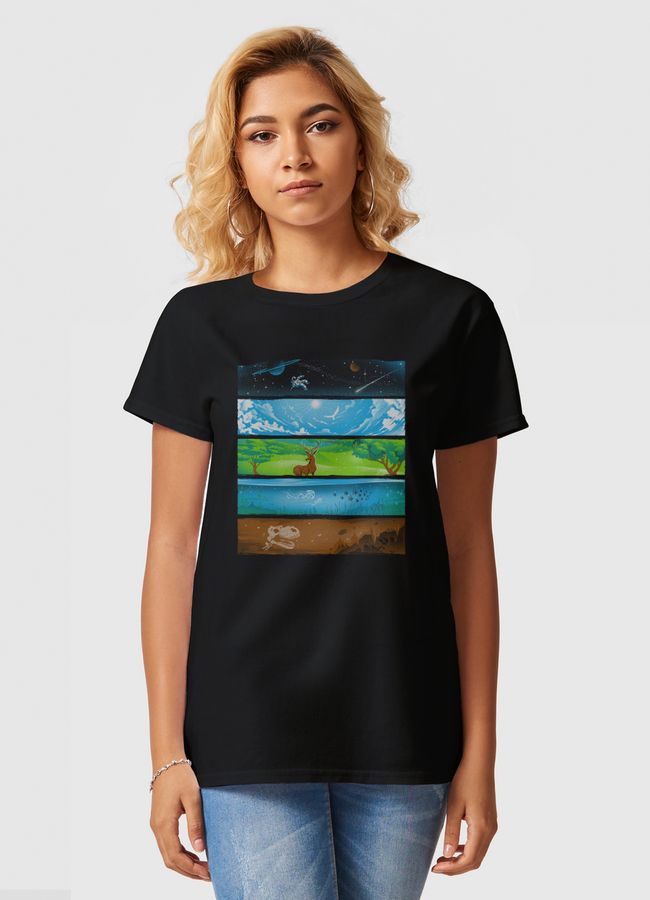 Across The Earth - Women Basic T-Shirt