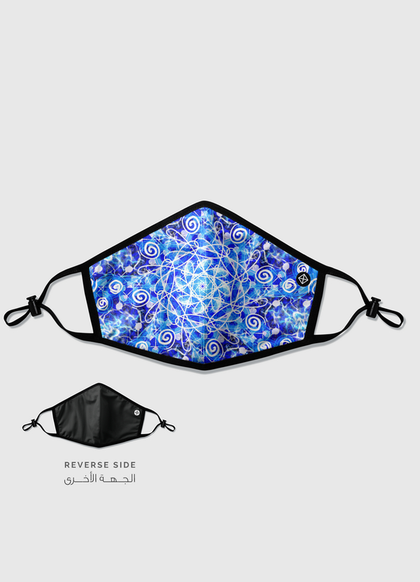 Point of orbit Reversible Mask