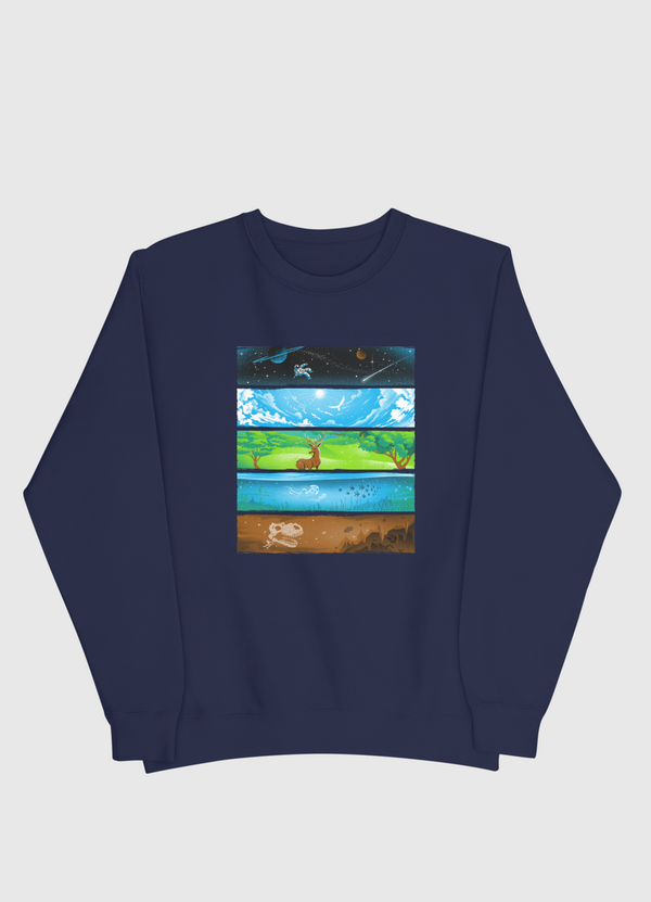 Across The Earth Men Sweatshirt